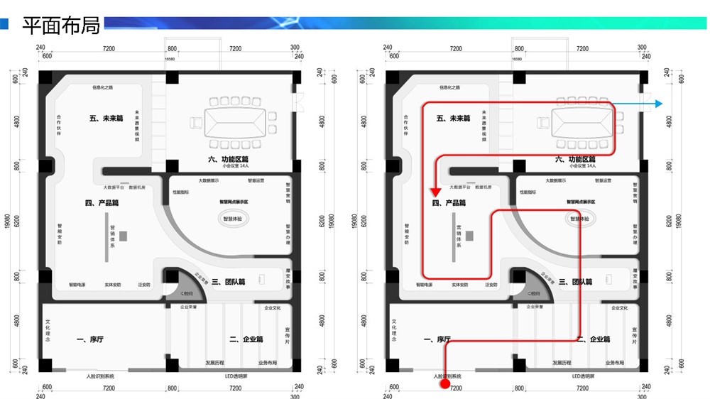 广东履安实业有限公司企业展厅