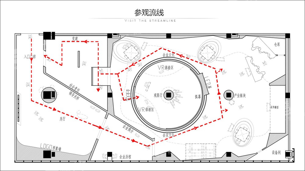 分享企业展厅设计参观路线应遵循的原则