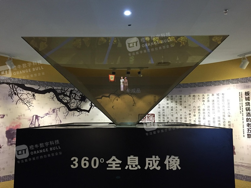 360全息技术