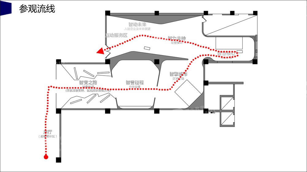 金桥电子商务产业园展厅设计方案