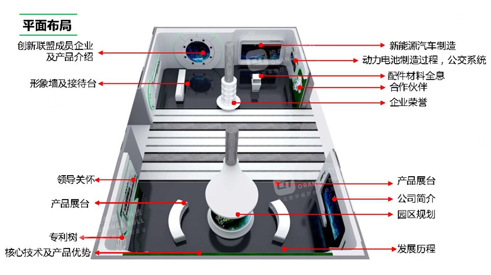 沃特玛集团展厅设计方案
