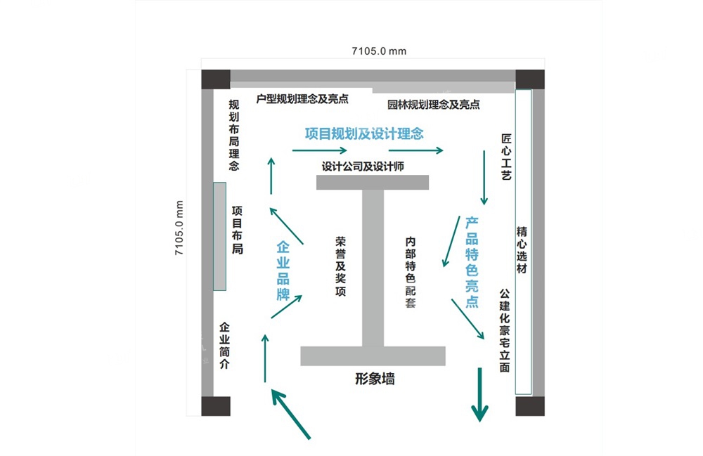 升龙金洲生活馆展厅设计方案