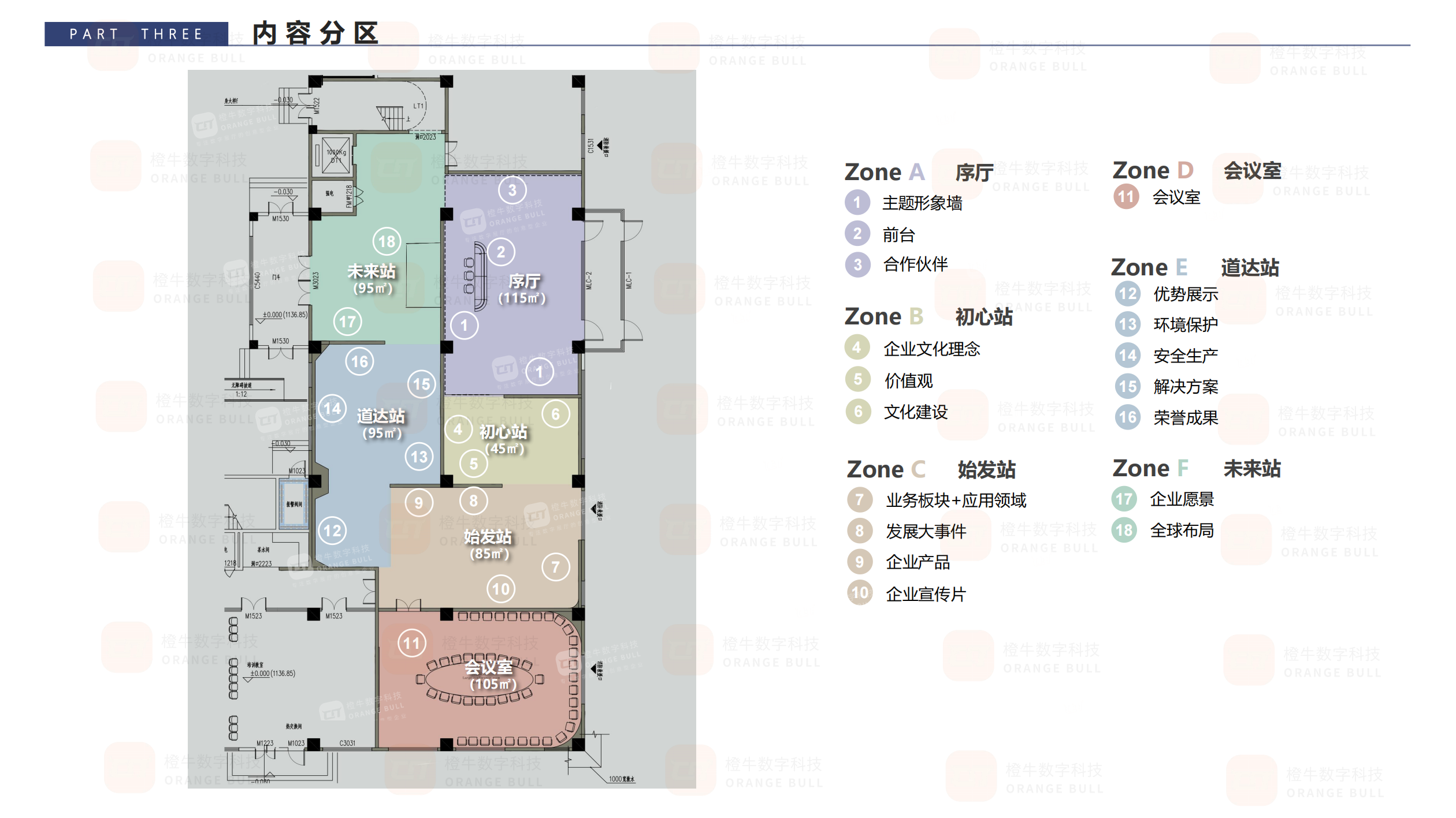 润阳新能源展示厅概念设计方案