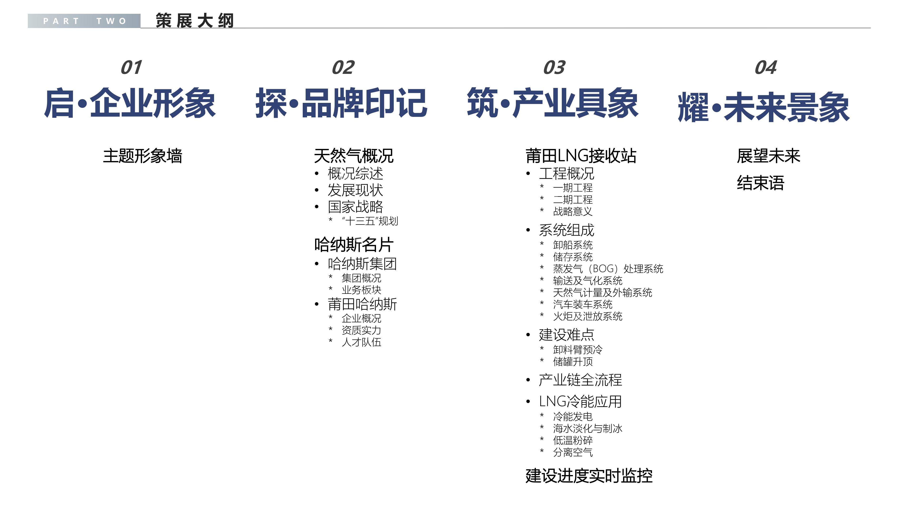 哈纳斯莆田LNG接收站展示中心概念设计方案