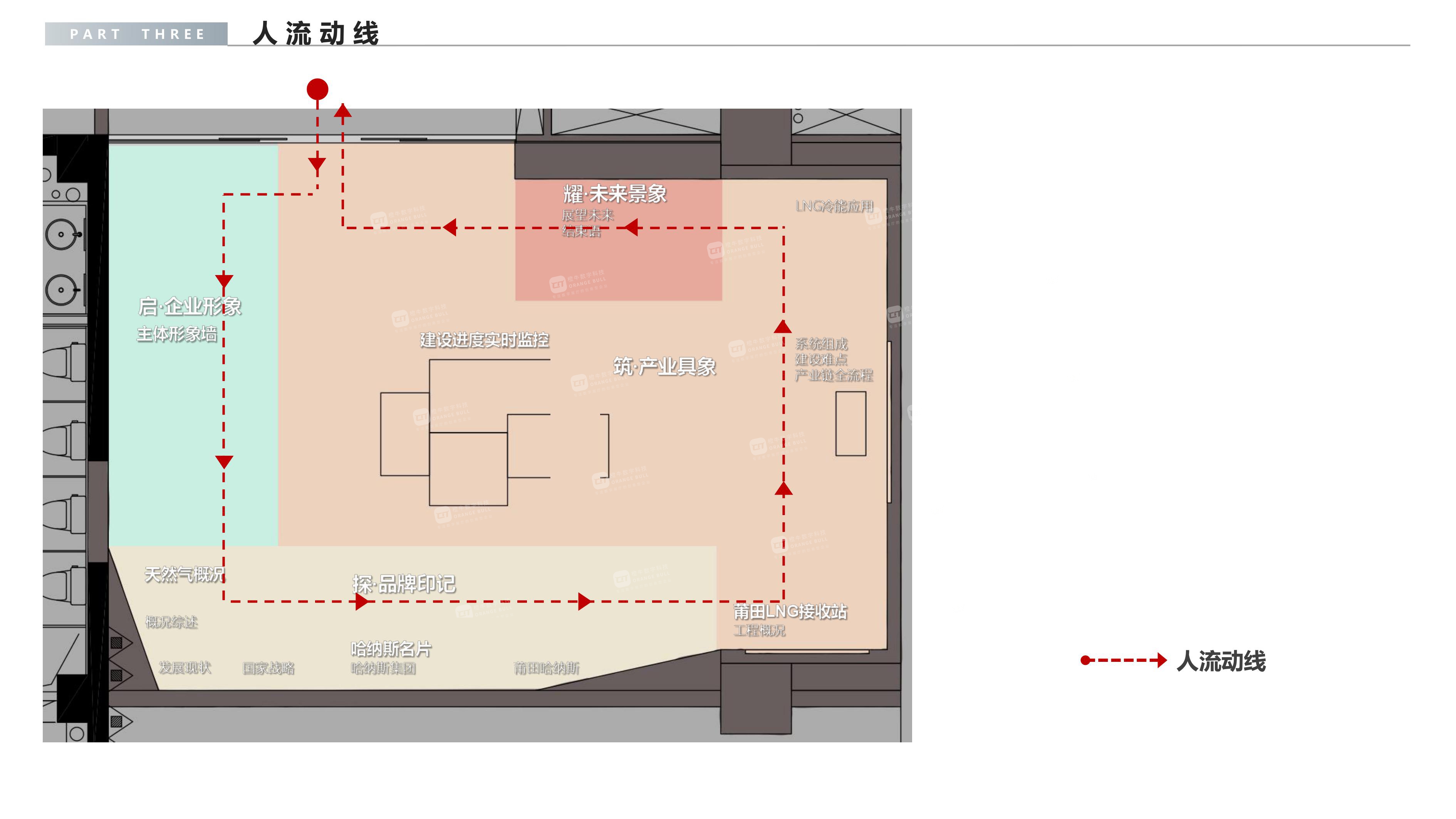 哈纳斯莆田LNG接收站展示中心概念设计方案