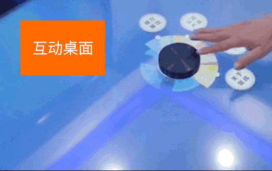 互动桌面