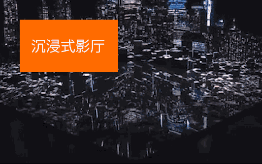 沉浸式投影